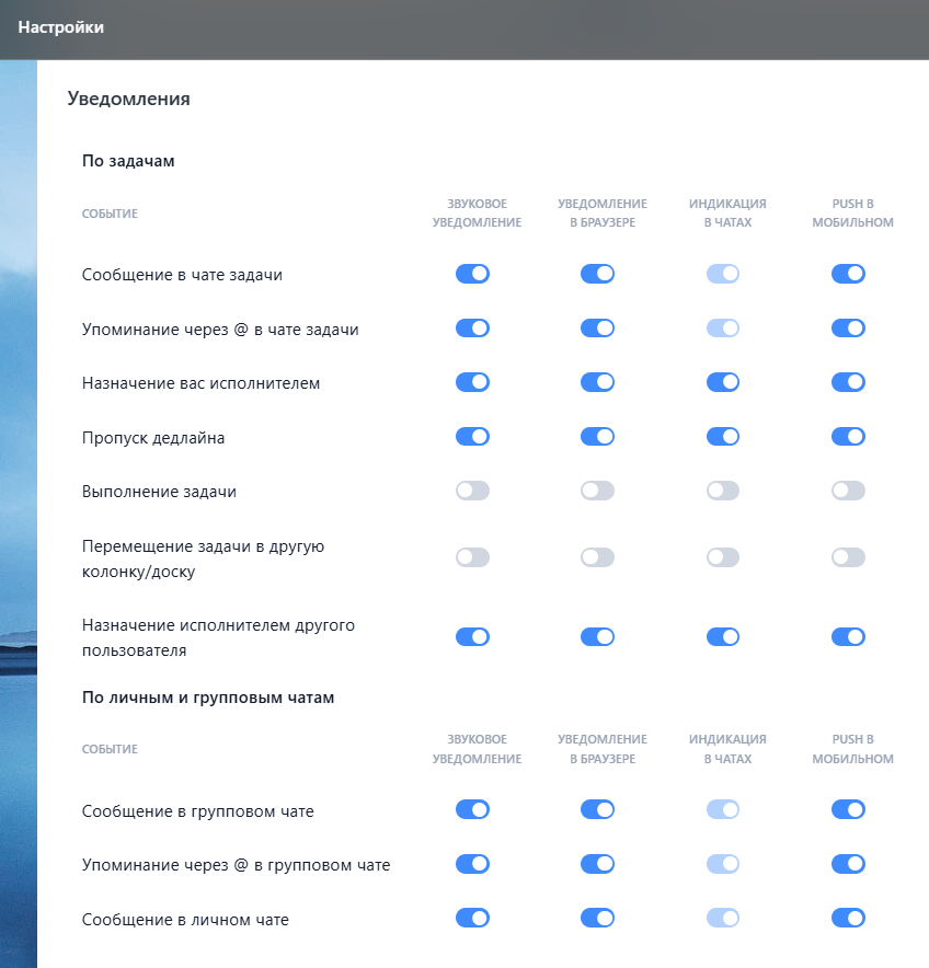 Настройки уведомлений